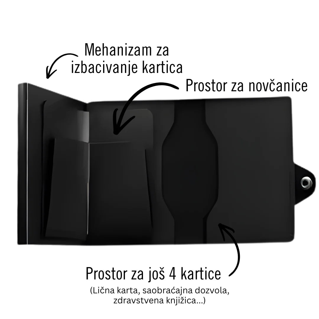 Dodatni unutrašnji džepovi u koje staju još 4 kartice, pružajući ukupan kapacitet od 11 kartica.