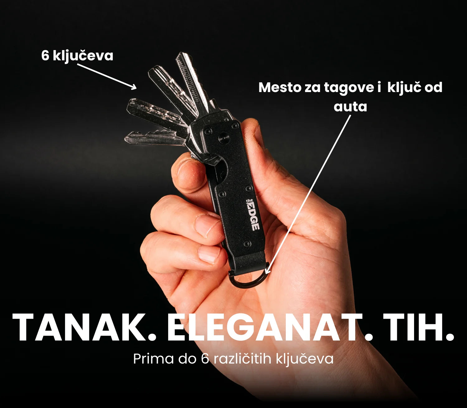 EDGE KEYCASE